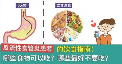 反流性食管炎饮食注意事项，能吃什么？不能吃什么食物？建议